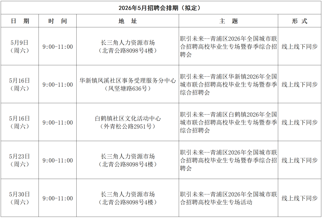 undefined 图片
